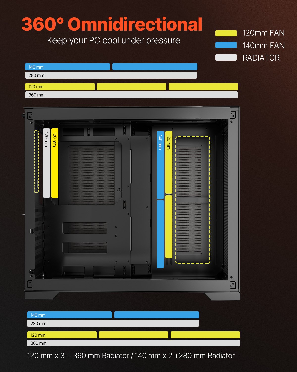 Dual-Chamber Mid Tower Gaming PC Case - Panoramic Tempered Glass, High-Airflow ATX Case with 9 Fan Support, Black